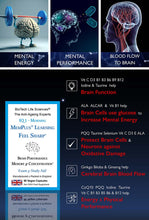 Load image into Gallery viewer, IQ1 Memory Plus Learning - Feel Sharp - Clarity & Concentration - Cognition & Study Aid