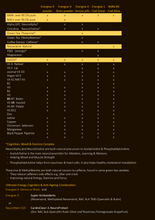 Load image into Gallery viewer, NAD+ NMN Resveratrol Drink & Sublingual Powder - Pharmaceutical Purity >99.5