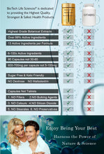 Load image into Gallery viewer, IQ3 - NeuroClean & NeuroProtect® Healthy Glucose & Cholesterol Metabolism, Help Protect Heart & Brain against Oxidative Damage