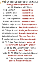Load image into Gallery viewer, Vitamins &amp; Minerals - Energise Super - World's Strongest Multivitamin &amp; Mineral Supplement
