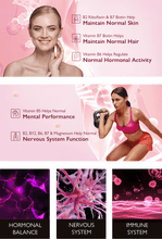 Load image into Gallery viewer, FEEL GREAT Energise 1 NMN: Increase Energy, Hair Colour &amp; Thickness, Skin &amp; Nails + Peri &amp; MenoPause, Fertility &amp; Pregnancy Support - Ladies
